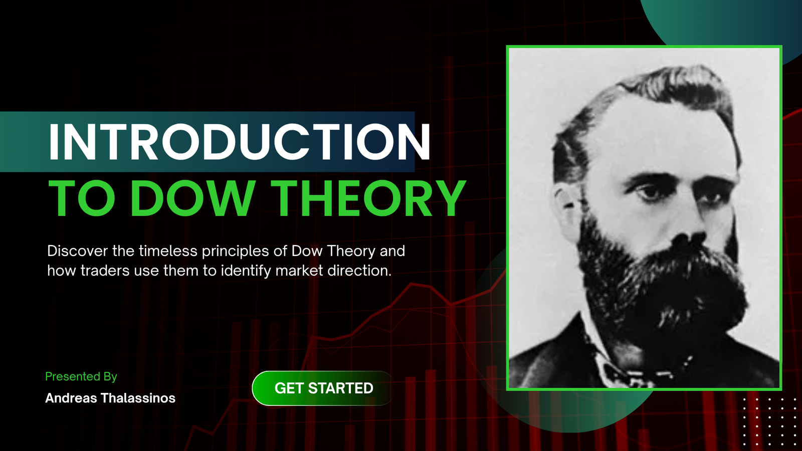 Dow Theory